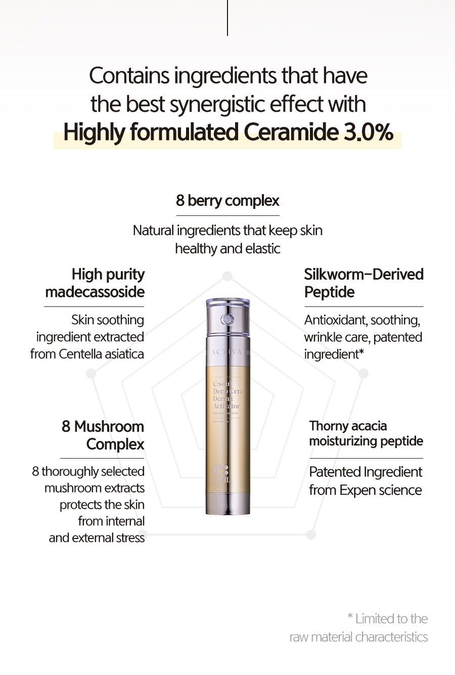 C:Soul Deep Cera Derma Activator