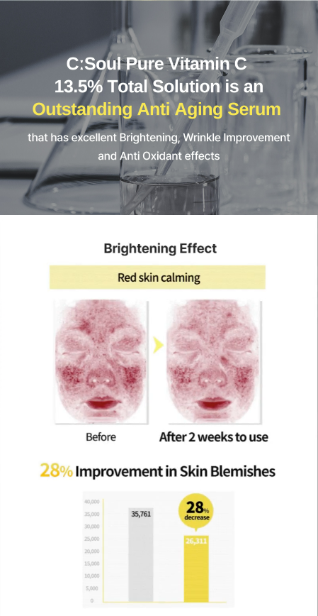 C:soul Pure Vitamin C 13.5% Total Solution