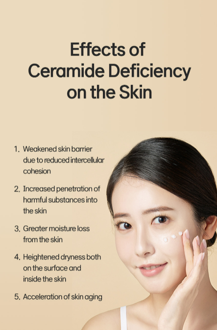 C:soul Real Ceramide 2.0% Derma Activator
