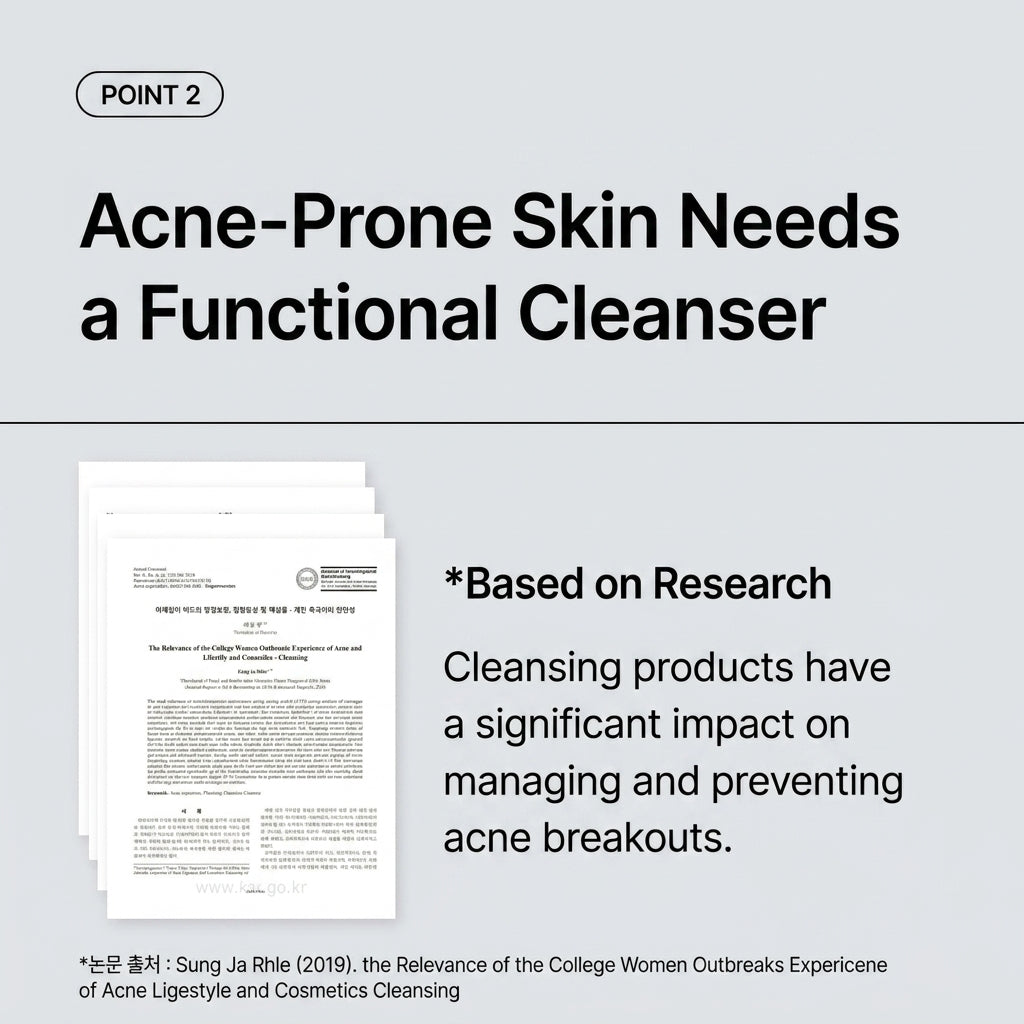 Anti-Cne Clear Gel Cleanser 125g -The Ultimate Solution for Acne-Prone Skin
