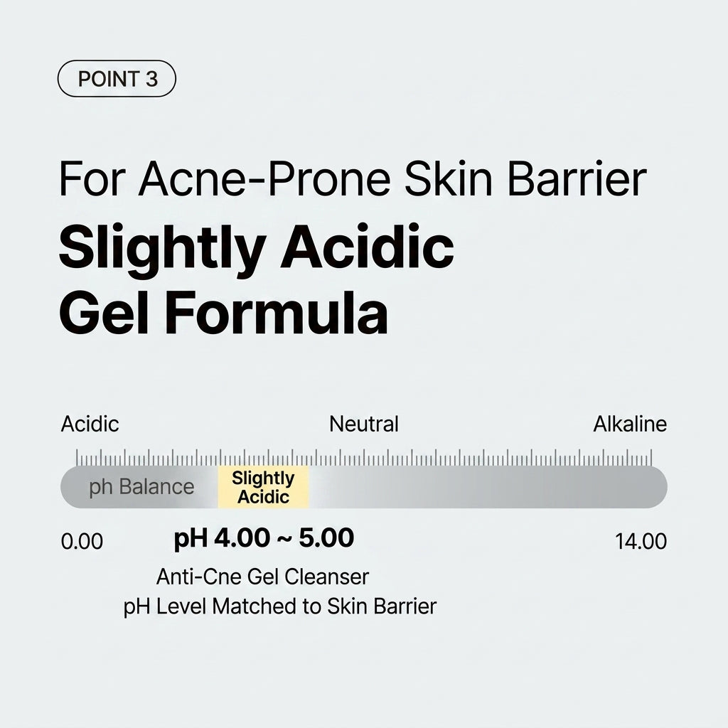 Anti-Cne Clear Gel Cleanser 125g -The Ultimate Solution for Acne-Prone Skin