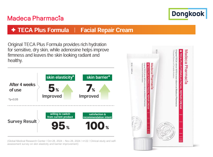 TECA Plus Formula Facial Repair Cream (50ml) - Madeca Pharmacia