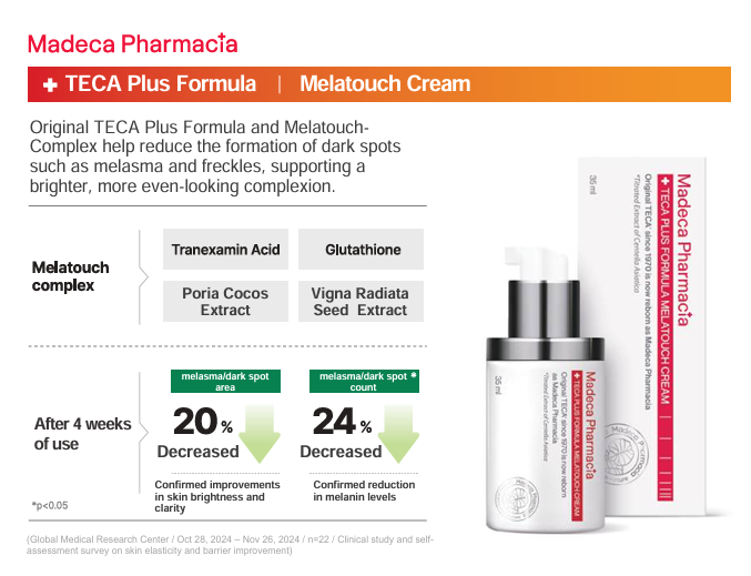 TECA Plus Formula Facial Repair Cream (50ml) - Madeca Pharmacia