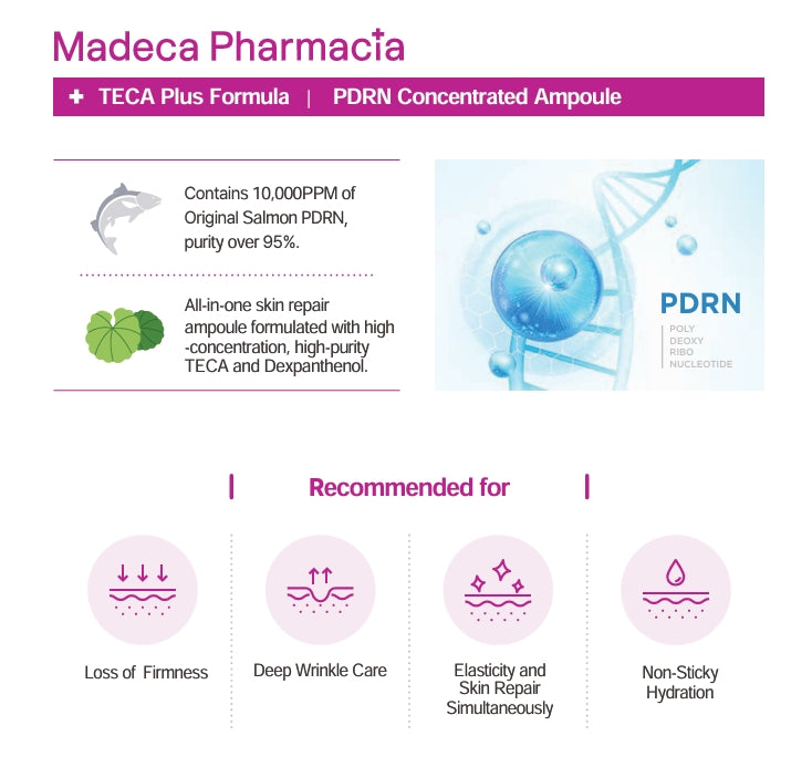 TECA Plus Formula PDRN Concentrate Ampoule (30ml) - Madeca Pharmacia