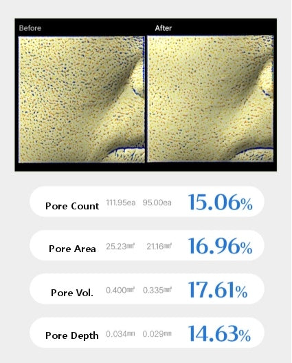 Hyal Wrapping Peel Off Pack 80ml - Pore Firming & Glowing Mask