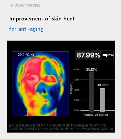 Hyal Wrapping Peel Off Pack 80ml - Pore Firming & Glowing Mask