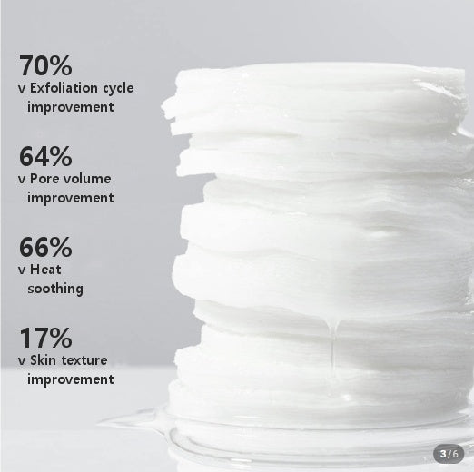 Hyal Pore Toner Pad (60 Pads) - Pore Tightening & Exfoliating