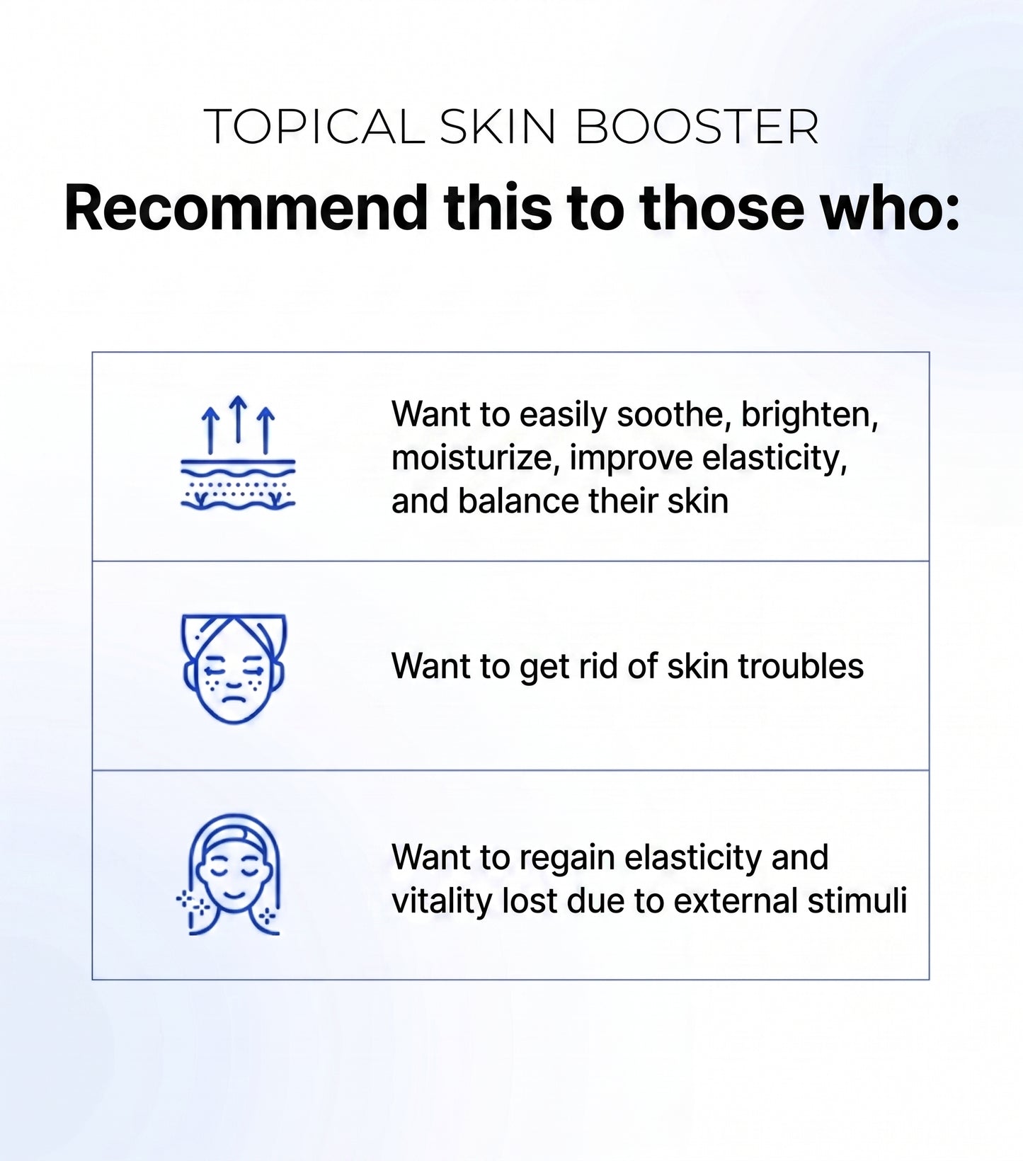 Celavu Topical Skin Booster - Professional Grade (3ml X 10 Vials)